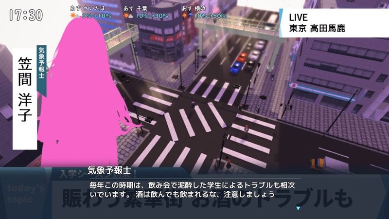 全果徘徊的女子大学生 攻略要点 画面 1